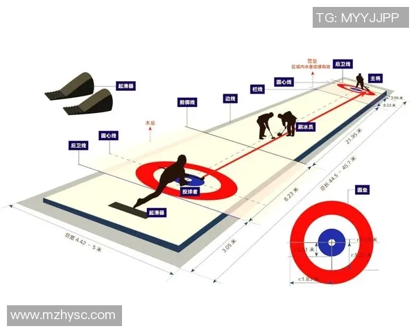 我国混双冰壶6-5新西兰,获五连胜,从3-0到被反超